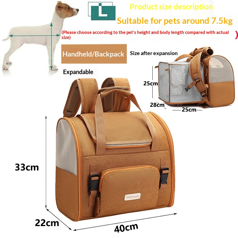 Breathable Portable Large-capacity Cat And Dog Pet Carrier Backpack