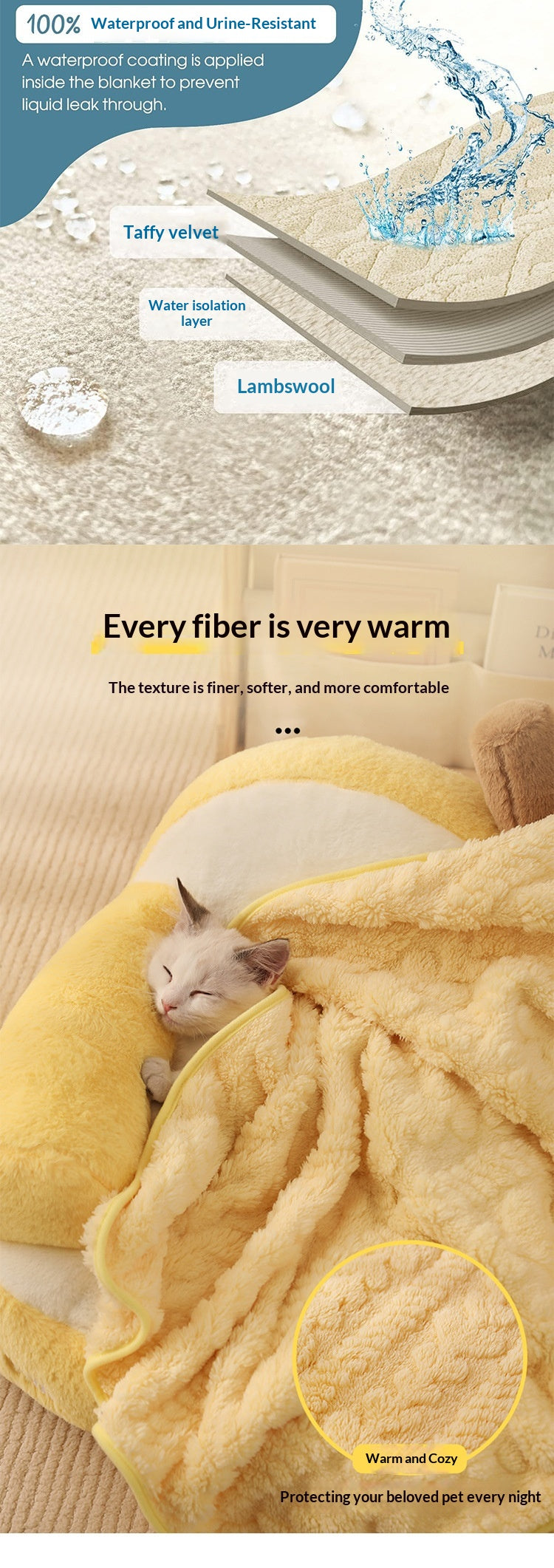 Thick Plush Waterproof Non-Slip Pet Pee Mat Cover For Cats & Dogs