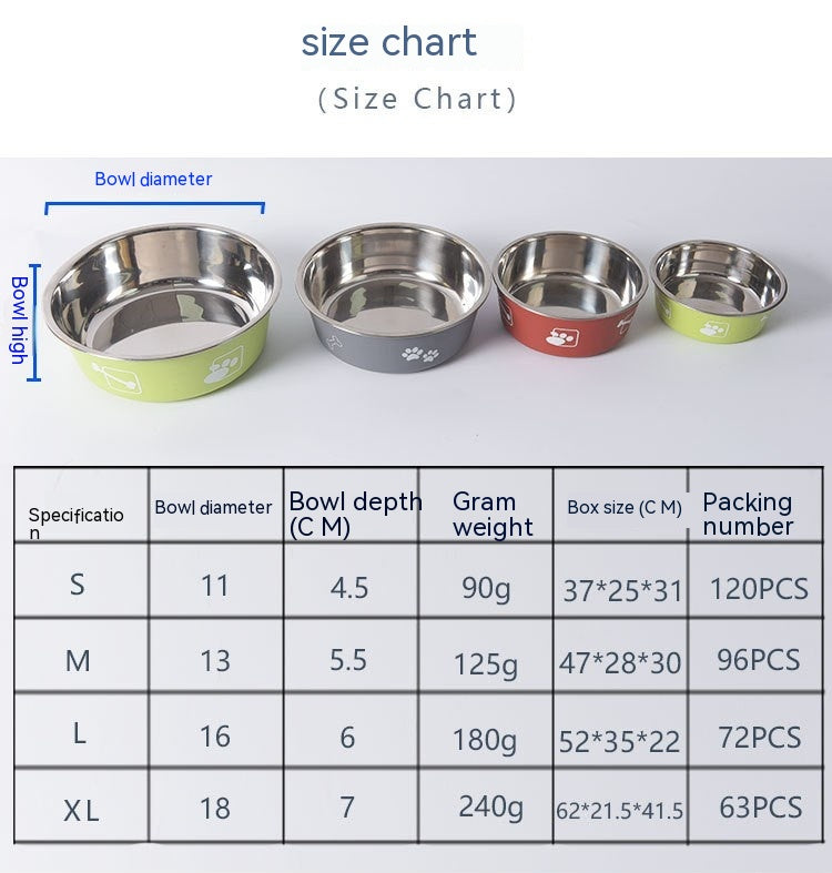 Stainless Steel Rice Bowl Dog Basin