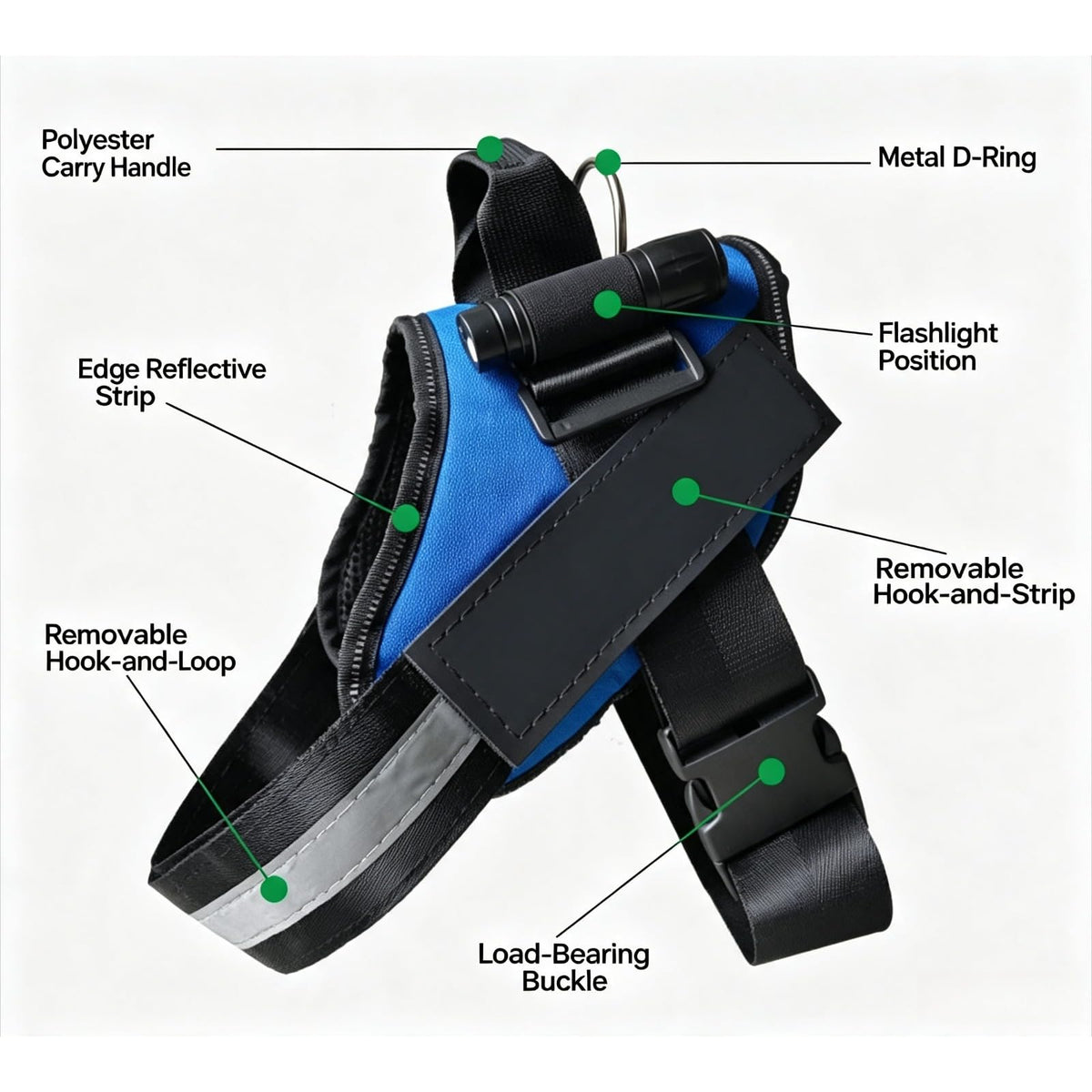 Dogshood Harness, Dogshood No Pull Harness, Breathable Reflective Vest With Handle, No MoreTugging Or Choking