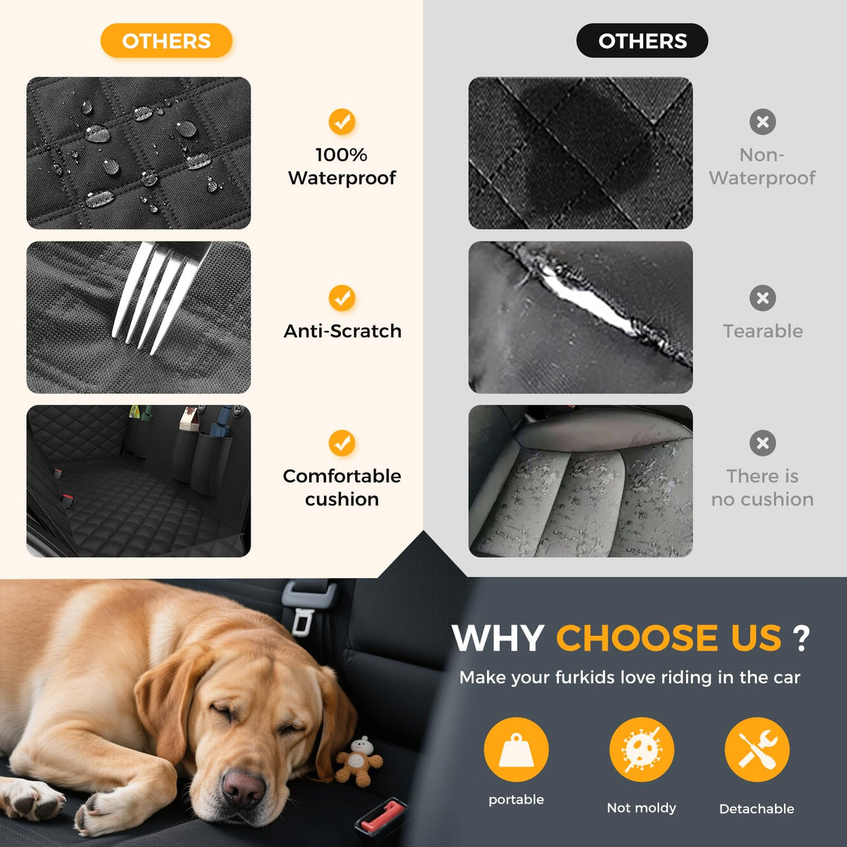 Dog Car Seat Cover For Back Seat, Waterproof Scratch Proof Nonslip Seat Cover,Duty Scratch Soft Dog Hammock For Car For Cars Trucks And SUVs Black