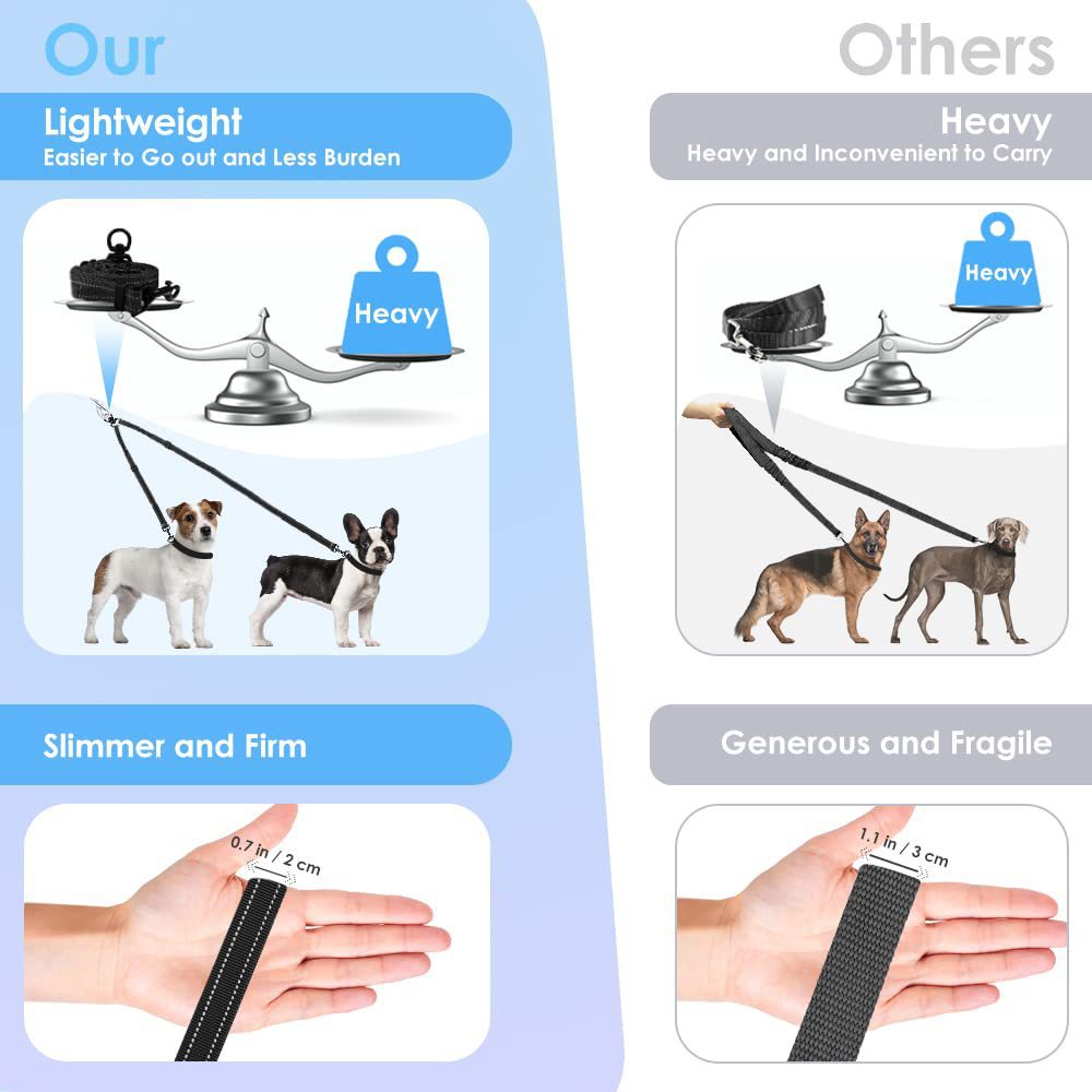 New Product Double Dog Leash 360 Rotating Reflective Traction Belt