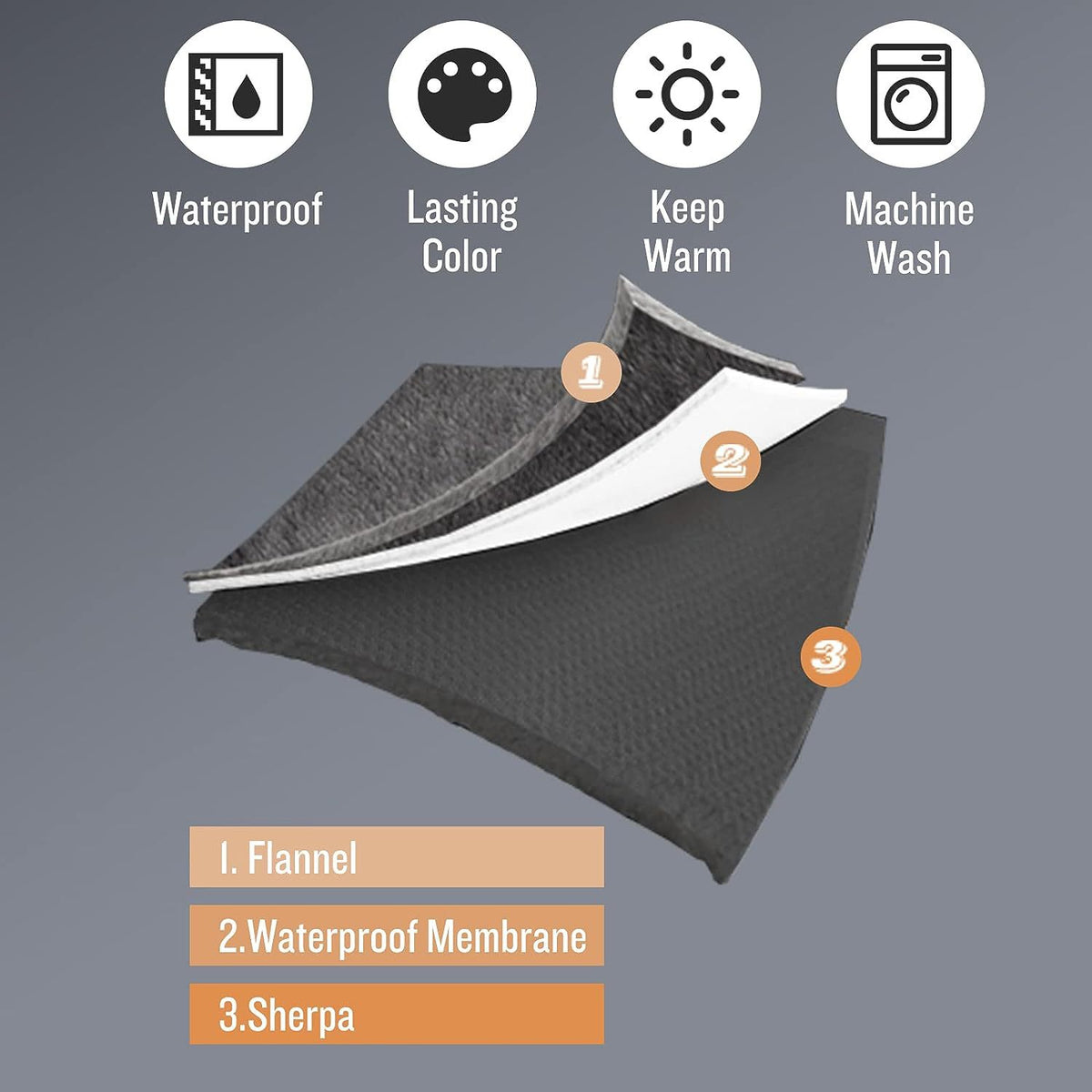 Pet Lamb Wool Warm Blanket