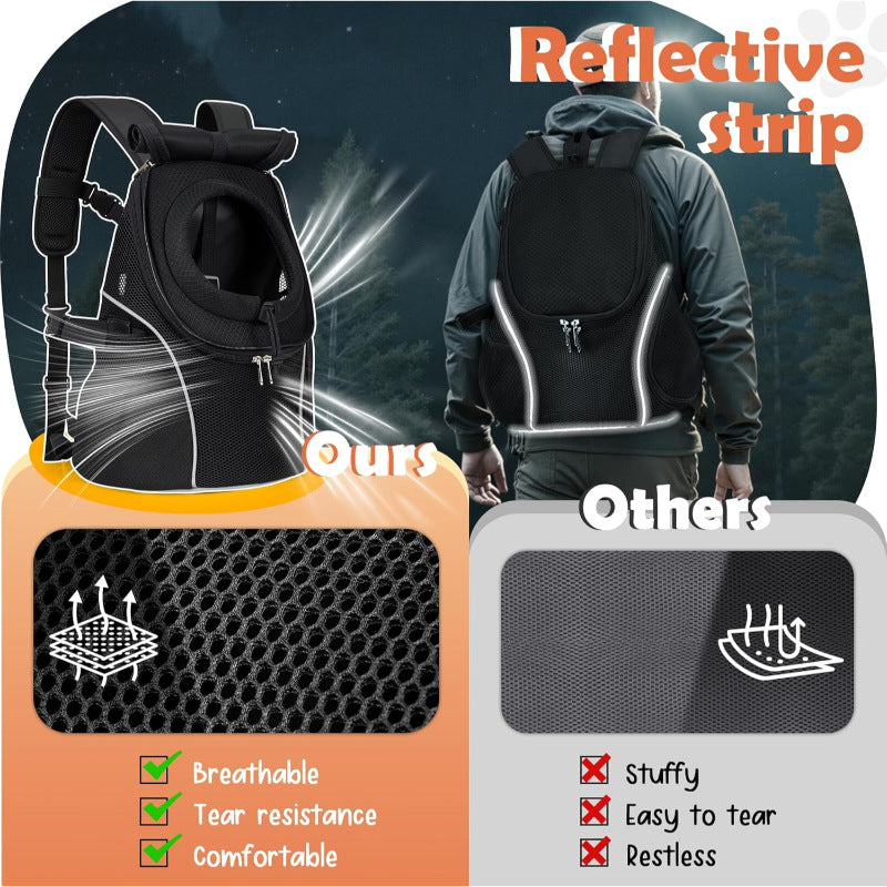 Dog Backpack Ventilated And Adjustable Pet Carrier