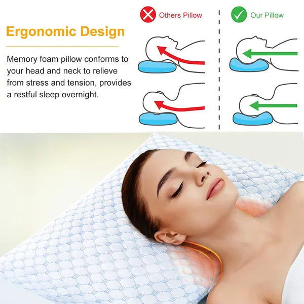 Bed Pillows Cooling Memory Foam Pillow Ventilated With Cooling Gel Infused Memory Foam Heat Moisture Reducing Cooling Fiber Breathable Machine