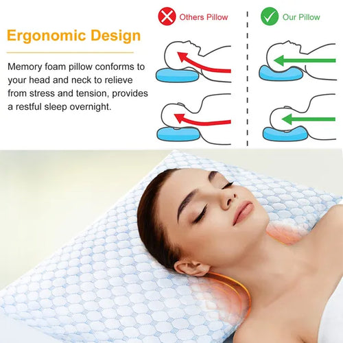 Bed Pillows Cooling Memory Foam Pillow Ventilated With Cooling Gel Infused Memory Foam Heat Moisture Reducing Cooling Fiber Breathable Machine