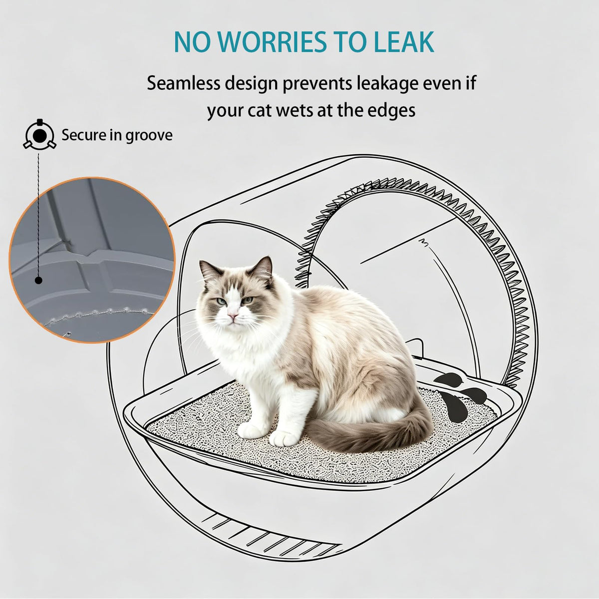 Waterproof Pad For Self Cleaning Litter Box Removable Cat Litter Box Pad, Leak-Proof Replacement Liner Accessories