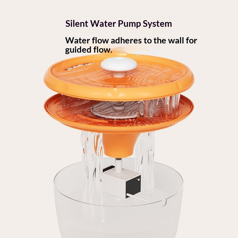 Circulating Pet Water Fountain