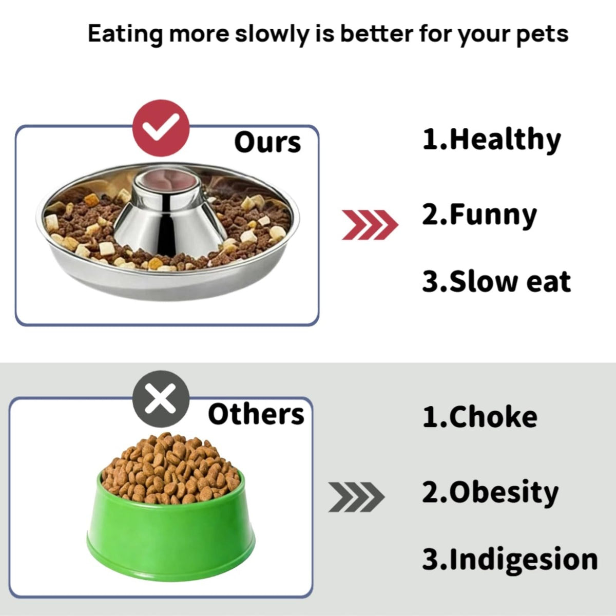 Stainless Steel Puppy Weaning Bowls,Cat Bowls For Food Water,Multiple Puppies Feeder Whelping Dishes,Litter Feeding Station Pans For Small Dogs Cats
