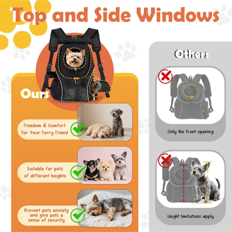 Dog Backpack Ventilated And Adjustable Pet Carrier